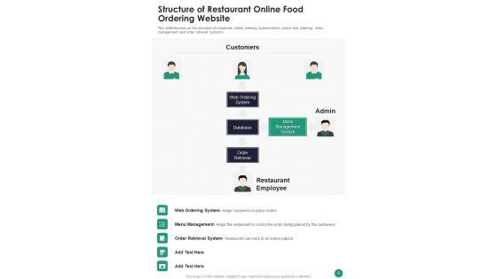 Online_Food_Ordering_Website_Project_Proposal_For_Restaurants_Example_Document_Report_Doc_Pdf_Ppt_Slide_9.jpg