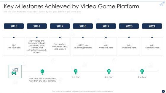 Online_Gaming_Funding_Pitch_Deck_Ppt_PowerPoint_Presentation_Complete_Deck_With_Slides_Slide_14.jpg
