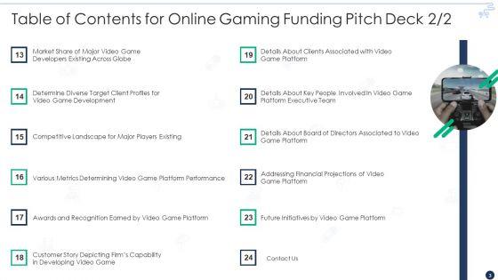 Online_Gaming_Funding_Pitch_Deck_Ppt_PowerPoint_Presentation_Complete_Deck_With_Slides_Slide_3.jpg