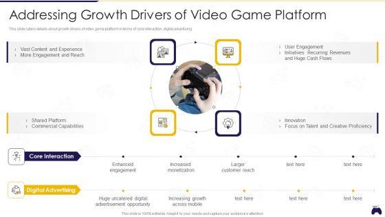 Online_Gaming_Fundraising_Pitch_Deck_Addressing_Growth_Drivers_Of_Video_Game_Platform_Themes_PDF_Slide_1.jpg
