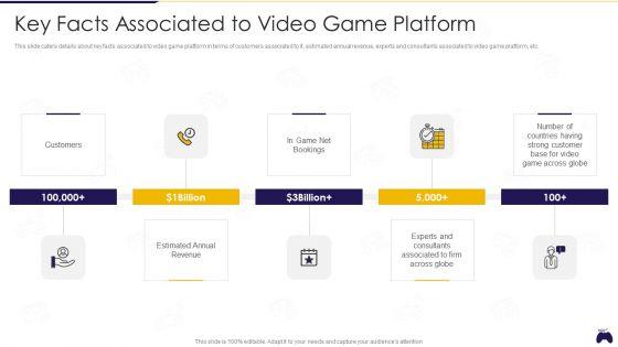 Online_Gaming_Fundraising_Pitch_Deck_Key_Facts_Associated_To_Video_Game_Platform_Guidelines_PDF_Slide_1.jpg