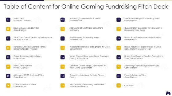 Online_Gaming_Fundraising_Pitch_Deck_Ppt_PowerPoint_Presentation_Complete_Deck_With_Slides_Slide_2.jpg