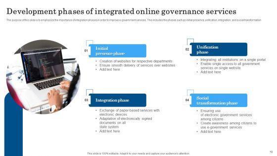 Online_Governance_Ppt_PowerPoint_Presentation_Complete_Deck_With_Slides_Slide_10.jpg