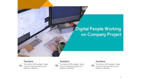 Online_Immigrant_Business_Ecommerce_Ppt_PowerPoint_Presentation_Complete_Deck_Slide_7.jpg