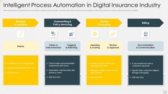 Online_Insurance_Ppt_PowerPoint_Presentation_Complete_Deck_With_Slides_Slide_16.jpg