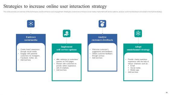 Online_Interaction_Strategy_Ppt_PowerPoint_Presentation_Complete_Deck_With_Slides_Slide_12.jpg