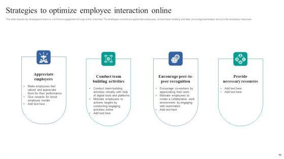 Online_Interaction_Strategy_Ppt_PowerPoint_Presentation_Complete_Deck_With_Slides_Slide_13.jpg