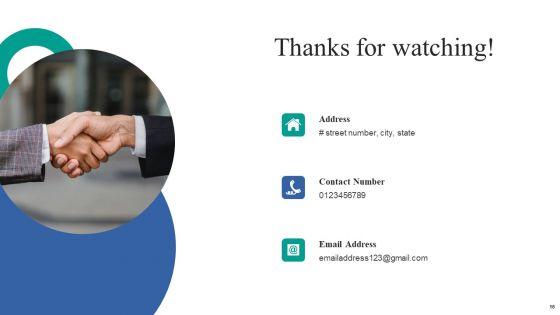 Online_Interaction_Strategy_Ppt_PowerPoint_Presentation_Complete_Deck_With_Slides_Slide_18.jpg