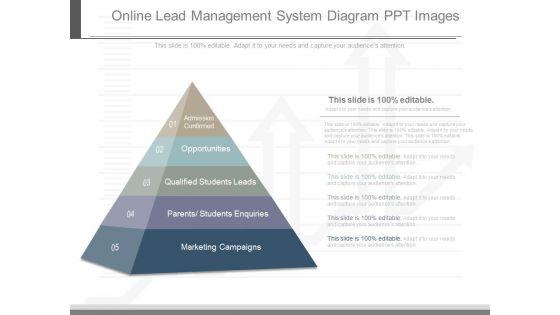 Online_Lead_Management_System_Diagram_Ppt_Images_1.jpg