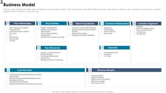 Online_Learning_Investor_Pitch_Deck_Business_Model_Background_PDF_Slide_1.jpg