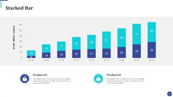 Online_Luxury_Fashion_Platform_Capital_Raising_Pitch_Deck_Ppt_PowerPoint_Presentation_Complete_Deck_With_Slides_Slide_32.jpg
