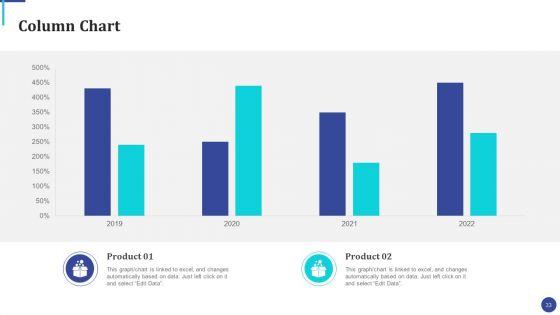 Online_Luxury_Fashion_Platform_Capital_Raising_Pitch_Deck_Ppt_PowerPoint_Presentation_Complete_Deck_With_Slides_Slide_33.jpg