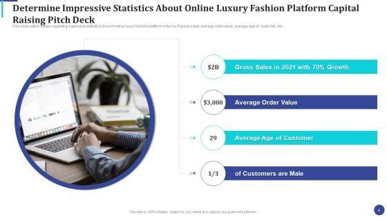 Online_Luxury_Fashion_Platform_Capital_Raising_Pitch_Deck_Ppt_PowerPoint_Presentation_Complete_Deck_With_Slides_Slide_4.jpg