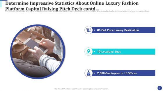 Online_Luxury_Fashion_Platform_Capital_Raising_Pitch_Deck_Ppt_PowerPoint_Presentation_Complete_Deck_With_Slides_Slide_5.jpg