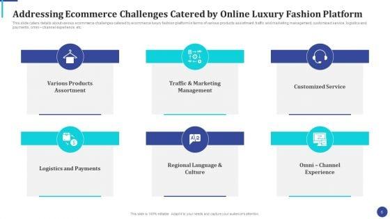 Online_Luxury_Fashion_Platform_Capital_Raising_Pitch_Deck_Ppt_PowerPoint_Presentation_Complete_Deck_With_Slides_Slide_6.jpg