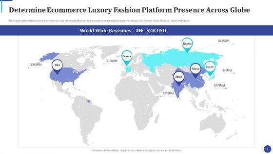 Online_Luxury_Fashion_Platform_Capital_Raising_Pitch_Deck_Ppt_PowerPoint_Presentation_Complete_Deck_With_Slides_Slide_9.jpg