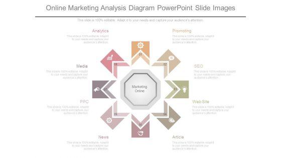 Online_Marketing_Analysis_Diagram_Powerpoint_Slide_Images_1.jpg