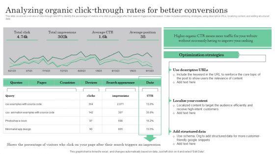 Online_Marketing_Analytics_To_Enhance_Business_Growth_Analyzing_Organic_Click_Through_Rates_For_Better_Guidelines_PDF_Slide_1.jpg