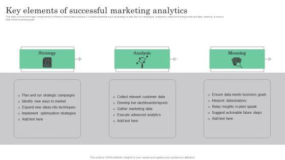 Online_Marketing_Analytics_To_Enhance_Business_Growth_Key_Elements_Of_Successful_Marketing_Analytics_Demonstration_PDF_Slide_1.jpg