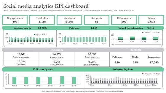 Online_Marketing_Analytics_To_Enhance_Business_Growth_Social_Media_Analytics_KPI_Dashboard_Brochure_PDF_Slide_1.jpg