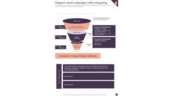 Online_Marketing_And_Promotional_Guidelines_Playbook_Template_Slide_21.jpg