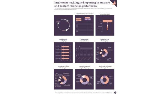 Online_Marketing_And_Promotional_Guidelines_Playbook_Template_Slide_23.jpg