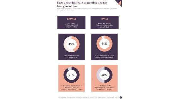 Online_Marketing_And_Promotional_Guidelines_Playbook_Template_Slide_25.jpg