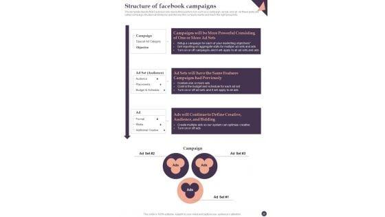 Online_Marketing_And_Promotional_Guidelines_Playbook_Template_Slide_32.jpg