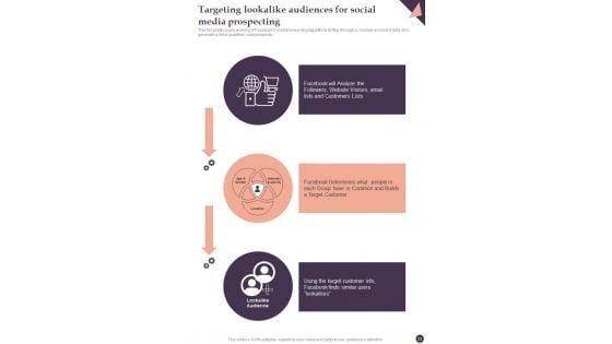 Online_Marketing_And_Promotional_Guidelines_Playbook_Template_Slide_33.jpg