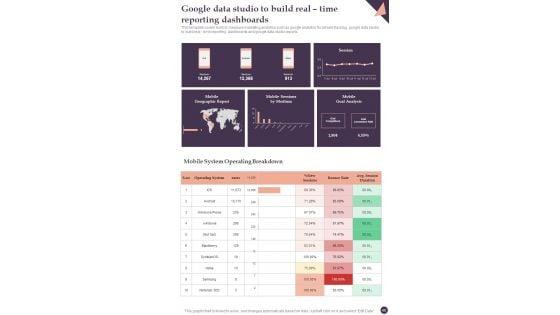 Online_Marketing_And_Promotional_Guidelines_Playbook_Template_Slide_46.jpg