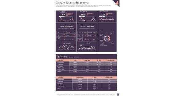 Online_Marketing_And_Promotional_Guidelines_Playbook_Template_Slide_47.jpg