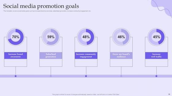 Online_Marketing_And_Social_Media_Platforms_Pitch_Deck_Ppt_PowerPoint_Presentation_Complete_Deck_With_Slides_Slide_15.jpg