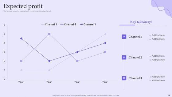 Online_Marketing_And_Social_Media_Platforms_Pitch_Deck_Ppt_PowerPoint_Presentation_Complete_Deck_With_Slides_Slide_20.jpg