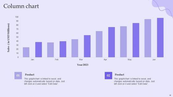 Online_Marketing_And_Social_Media_Platforms_Pitch_Deck_Ppt_PowerPoint_Presentation_Complete_Deck_With_Slides_Slide_30.jpg