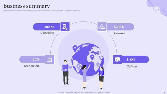Online_Marketing_And_Social_Media_Platforms_Pitch_Deck_Ppt_PowerPoint_Presentation_Complete_Deck_With_Slides_Slide_3.jpg