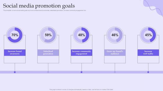 Online_Marketing_And_Social_Media_Platforms_Pitch_Deck_Social_Media_Promotion_Goals_Designs_PDF_Slide_1.jpg