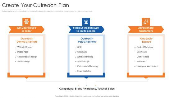 Online_Marketing_Approach_And_Execution_Create_Your_Outreach_Plan_Graphics_PDF_Slide_1.jpg