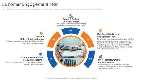Online_Marketing_Approach_And_Execution_Customer_Engagement_Plan_Template_PDF_Slide_1.jpg
