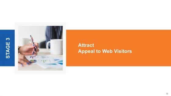 Online_Marketing_Approach_Execution_Ppt_PowerPoint_Presentation_Complete_Deck_With_Slides_Slide_32.jpg