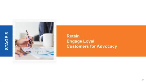 Online_Marketing_Approach_Execution_Ppt_PowerPoint_Presentation_Complete_Deck_With_Slides_Slide_46.jpg