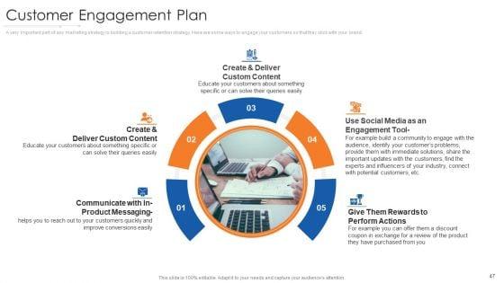 Online_Marketing_Approach_Execution_Ppt_PowerPoint_Presentation_Complete_Deck_With_Slides_Slide_47.jpg