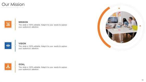 Online_Marketing_Approach_Execution_Ppt_PowerPoint_Presentation_Complete_Deck_With_Slides_Slide_55.jpg