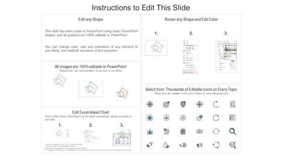 Online_Marketing_Assessment_With_Data_Visualization_Ppt_PowerPoint_Presentation_Gallery_Background_Images_PDF_Slide_2.jpg