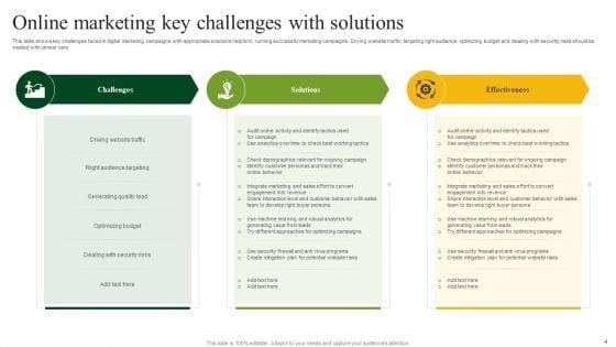 Online_Marketing_Challenges_Ppt_PowerPoint_Presentation_Complete_Deck_With_Slides_Slide_4.jpg