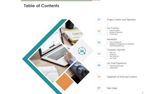 Online_Marketing_Consulting_Services_Proposal_Template_Ppt_PowerPoint_Presentation_Complete_Deck_With_Slides_Slide_3.jpg