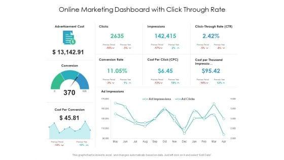 Online_Marketing_Dashboard_With_Click_Through_Rate_Ppt_PowerPoint_Presentation_Professional_Graphics_Tutorials_PDF_Slide_1.jpg