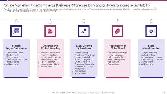 Online_Marketing_For_Ecommerce_Businesses_Ppt_PowerPoint_Presentation_Complete_Deck_With_Slides_Slide_3.jpg