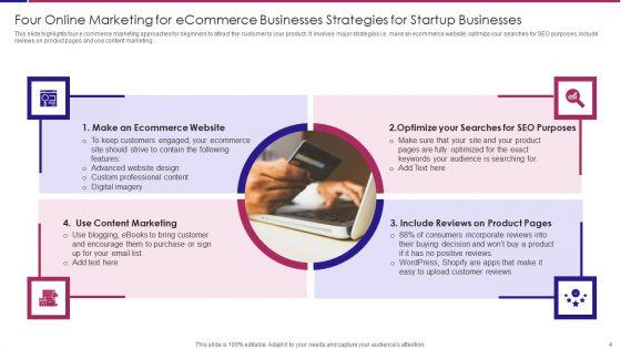 Online_Marketing_For_Ecommerce_Businesses_Ppt_PowerPoint_Presentation_Complete_Deck_With_Slides_Slide_4.jpg