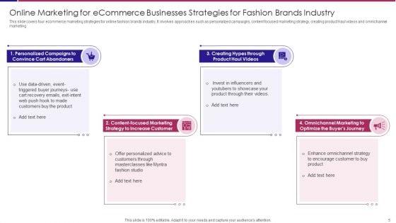 Online_Marketing_For_Ecommerce_Businesses_Ppt_PowerPoint_Presentation_Complete_Deck_With_Slides_Slide_5.jpg