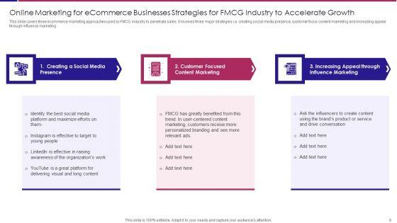 Online_Marketing_For_Ecommerce_Businesses_Ppt_PowerPoint_Presentation_Complete_Deck_With_Slides_Slide_6.jpg